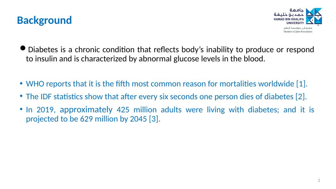 Slide 2 of 27