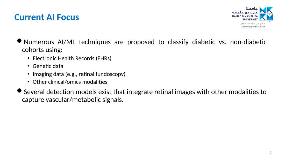 Slide 3 of 27