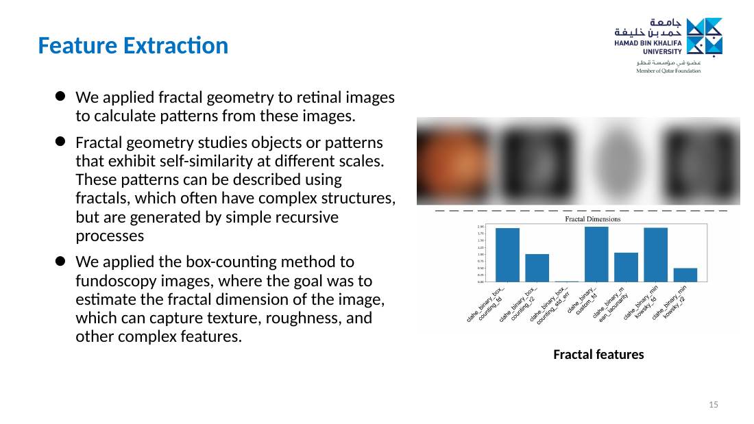 Slide 15 of 27