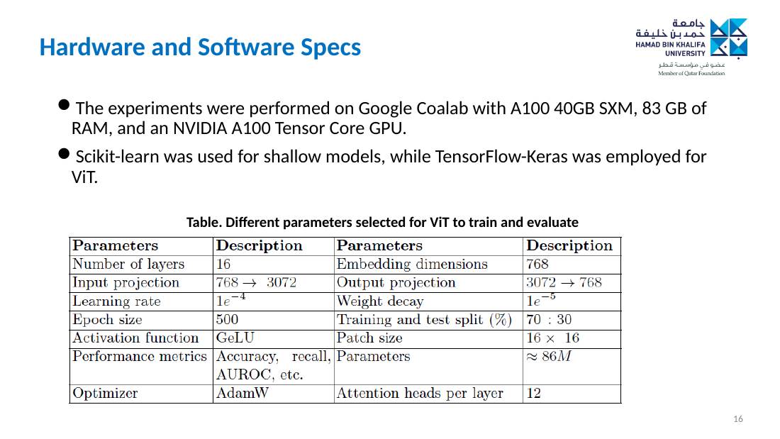 Slide 16 of 27
