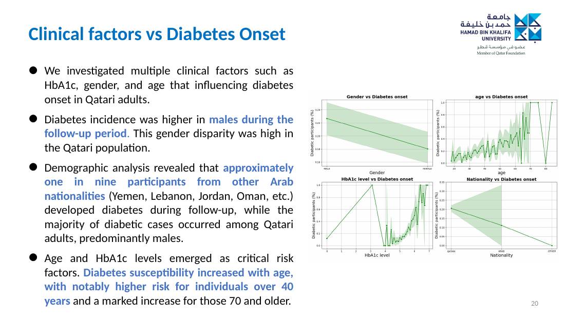 Slide 20 of 27