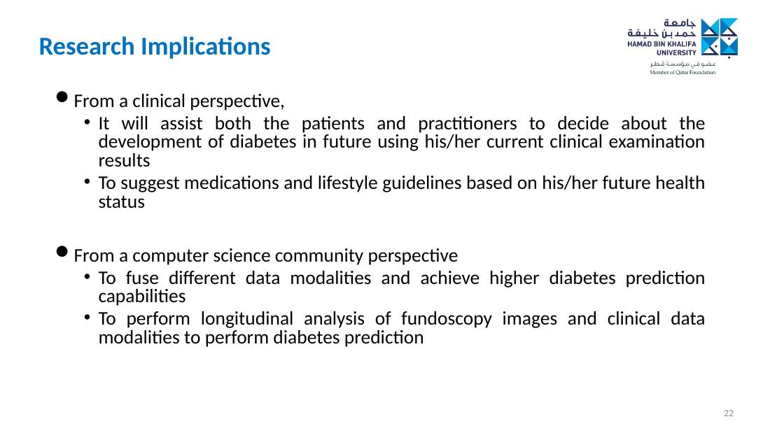 Slide 22 of 27