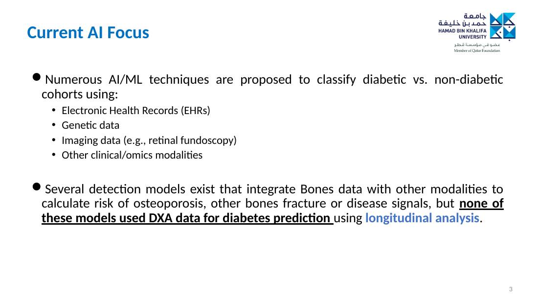 Slide 3 of 28