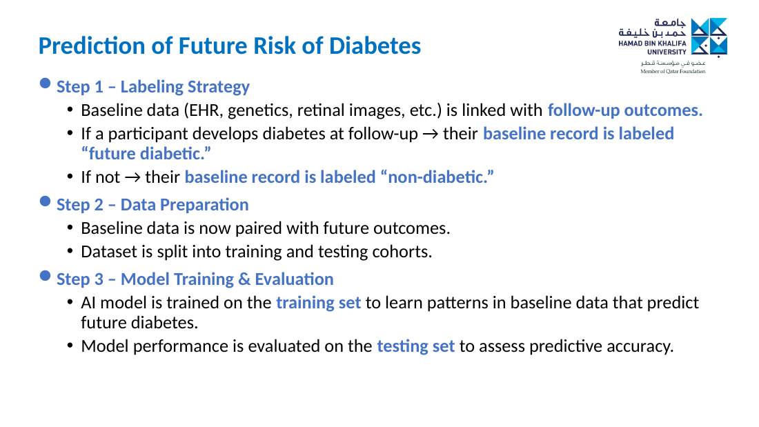 Slide 12 of 28