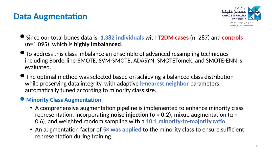 Slide 16 of 28