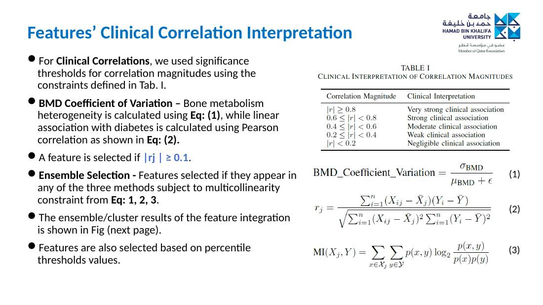 Slide 17 of 28