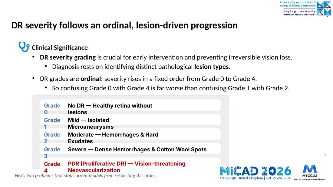 Slide 3 of 18